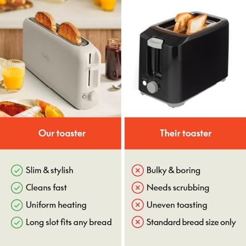 bella 2 Slice Slim Toaster, Fits-anywhere™ Kitchenware, 6 Setting Shade Control with Reheat & Cancel Buttons, Removable Crumb Tray, 10” Long Slot, Anti Jam & Auto Shutoff, 900 Watt, Oatmilk - Image 4