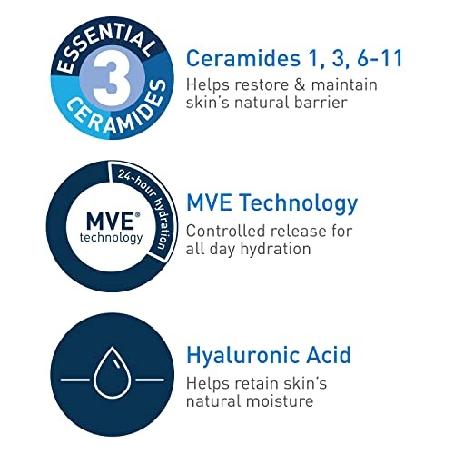 CeraVe Daily Moisturizing Lotion for Dry Skin | Body Lotion & Facial Moisturizer with Hyaluronic Acid and Ceramides | Fragrance Free | 19 Ounce - Image 7