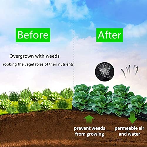 EXTRAEASY 3ft x 300ft Weed Barrier Landscape Fabric Heavy Duty,Premium 3.2oz Ground Cover Weed Block Gardening Mat,Easy Setup & Superior Weed Control - Image 4