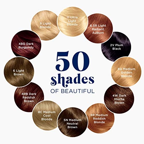 Clairol Nice'n Easy Permanent Hair Dye, 4R Dark Auburn Hair Color, Pack of 1 - Image 2