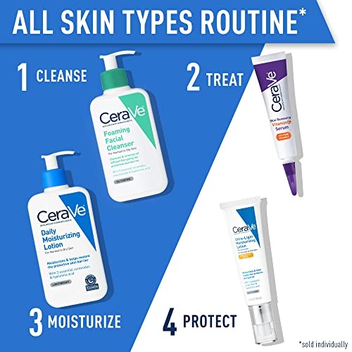 CeraVe Daily Moisturizing Lotion for Dry Skin | Body Lotion & Facial Moisturizer with Hyaluronic Acid and Ceramides | Fragrance Free | 19 Ounce - Image 4