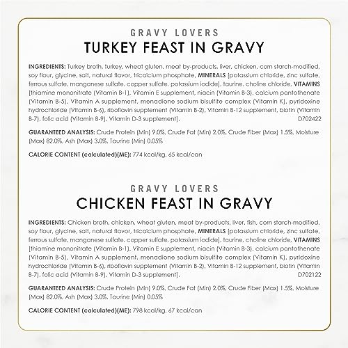 Purina Fancy Feast Gravy Lovers Poultry and Beef Gourmet Wet Cat Food Variety Pack - (Pack of 24) 3 oz. Cans - Image 7