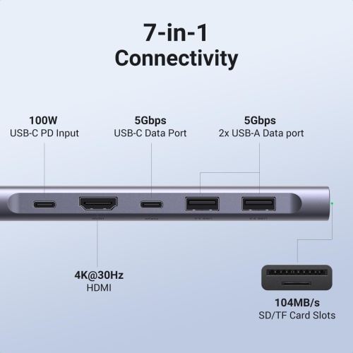 UGREEN Revodok 1071 USB C Hub for Laptop 7 in 1 Dock 4K HDMI, 100W PD Charging, USB-C & 2 USB-A 5Gbps Data Ports, SD/TF Card Reader for MacBook Pro/Air, iPad Pro, XPS, Thinkpad - Image 7