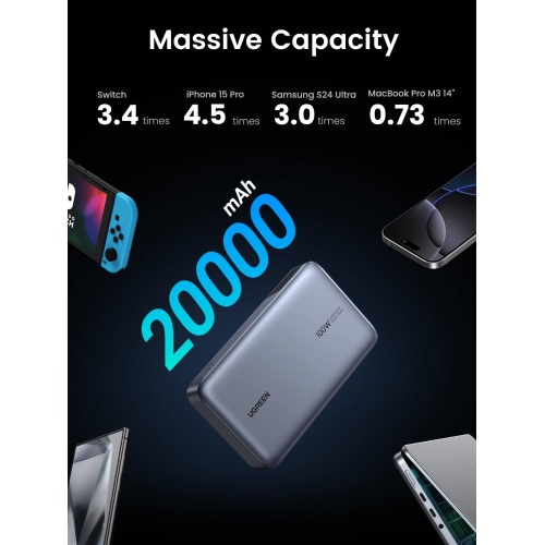 UGREEN 20000mAh 100W Power Bank, Nexode Portable Charger USB C 3-Port PD Fast Charging Battery Pack Digital Display for MacBook, iPad, iPhone 16, Galaxy S24 Ultra, Steam Deck, Dell XPS and More - Image 6