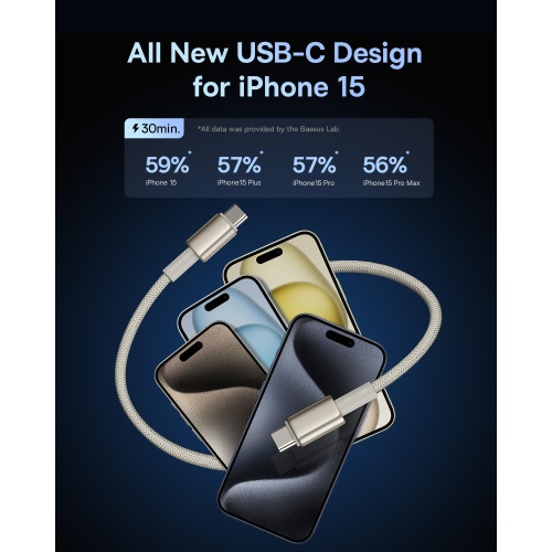 Baseus 100W PD QC 4.0 Fast Charging USB C Cable, 6.6ft Zinc Alloy Nylon Braided for iPhone 13/15/16, MacBook, iPad, Galaxy S24 - Image 4