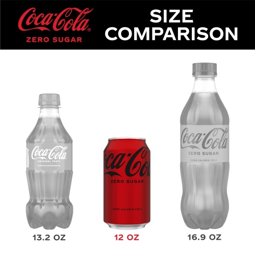 Coke Zero Sugar Cola Soda, 12 oz, 12 Pack (Package May Vary) - Image 7