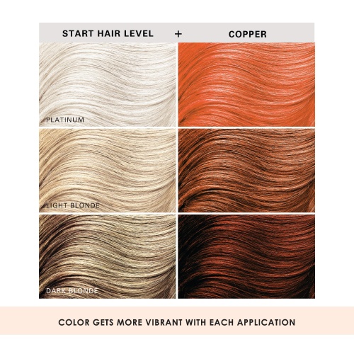 Keracolor Clenditioner COPPER Hair Dye - Semi Permanent Hair Color Depositing Conditioner, 12 Fl. Oz. - Image 4